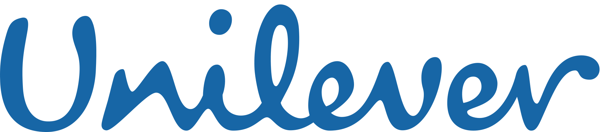 unilever_logo